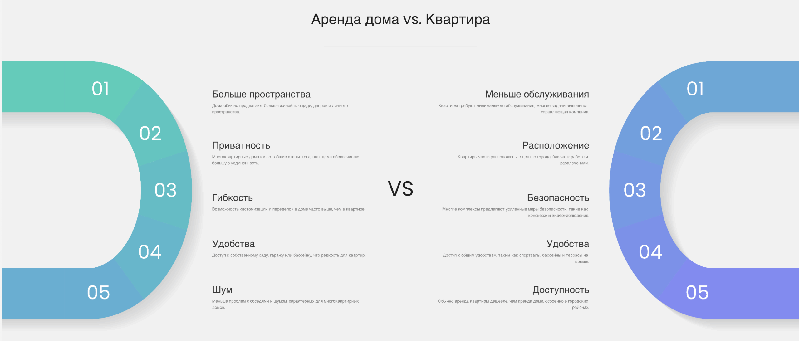 снять дом в Краснодаре