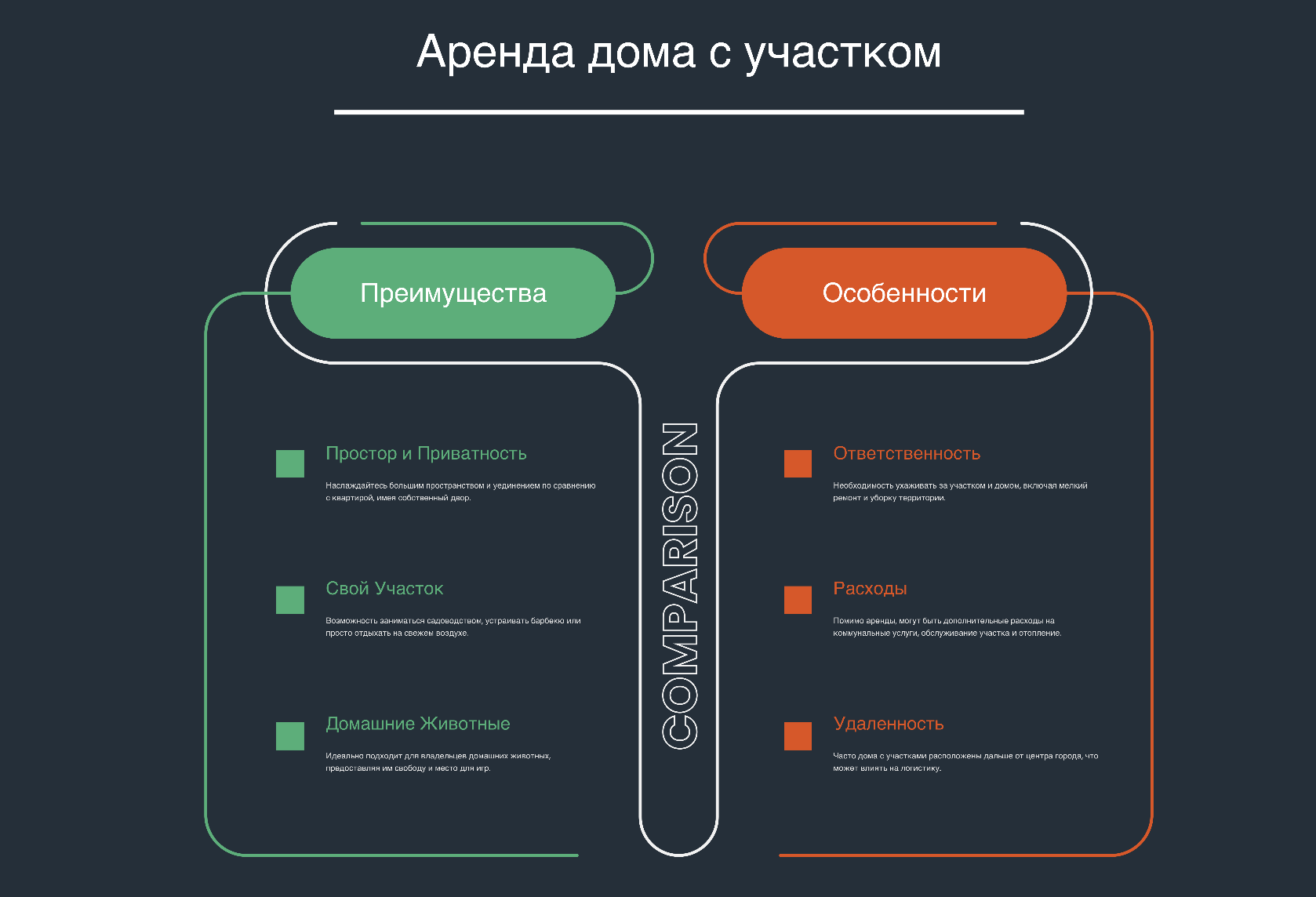 снять дом в Краснодаре